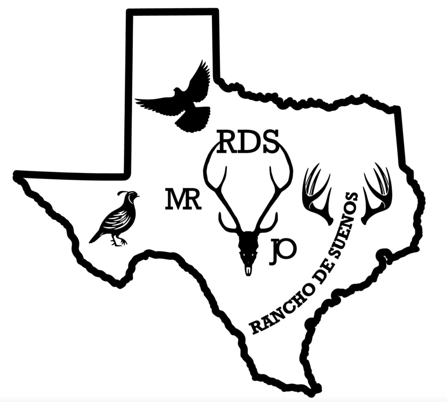 One Time Digitizing Fee